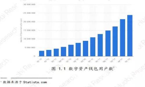 TP钱包如何设置指纹密码的详细步骤和注意事项